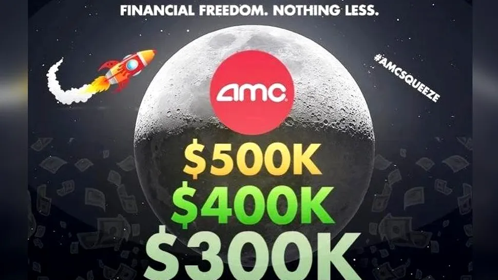 Unii utilizatori de Reddit cred că un titlu AMC poate valora 500.000 de dolari. Top 3 cele mai scumpe acțiuni americane din istorie