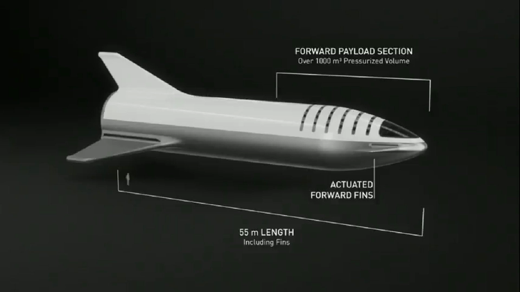 Big Falcon Rocket