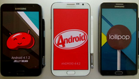 Primul Galaxy Note (Foto: Wikimedia)