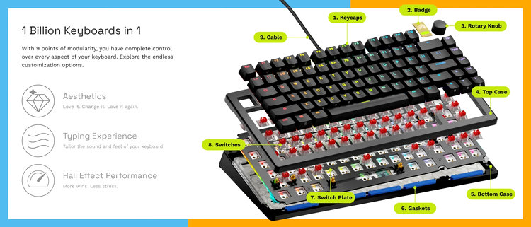 Glorious GMMK 3