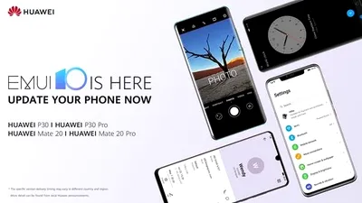 Lista telefoanelor Huawei care primesc update la EMUI 10 şi Android 10 în 2020