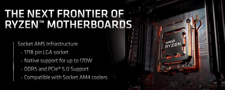 AMD Ryzen 7000 AM5 features