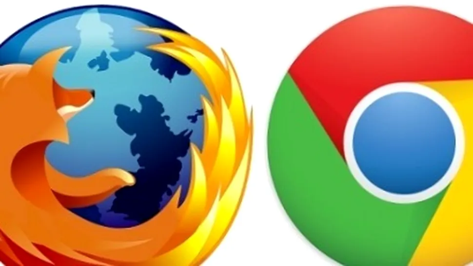 Firefox, depăşit de Google Chrome în privinţa numărului de utilizatori