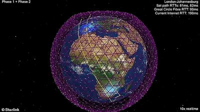 Elon Musk a lansat încă 60 de sateliți Starlink. Vrea să acopere tot Pământul