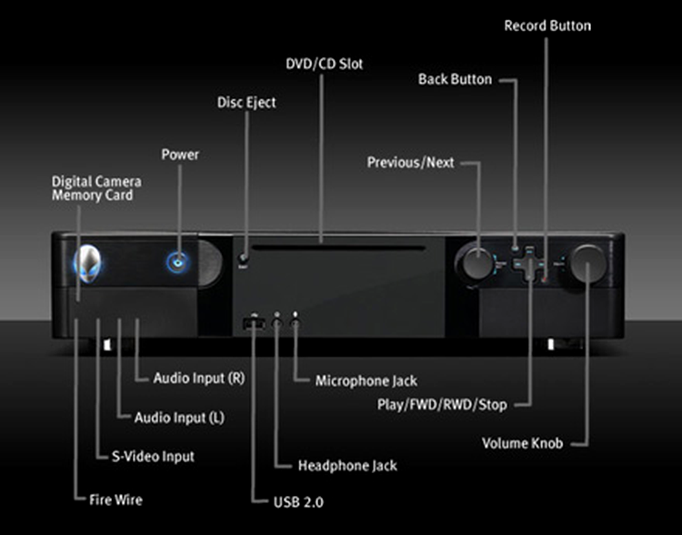 Alienware Hangar 18