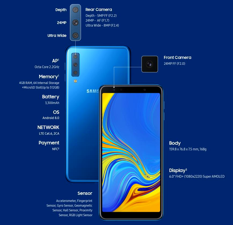 Samsung Galaxy A7 (2018)