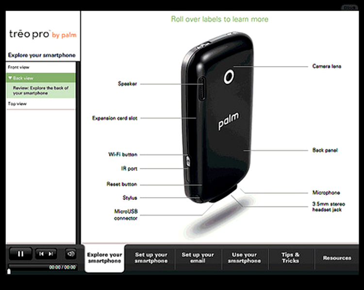 Palm Treo 850