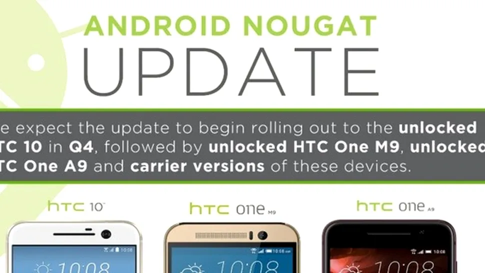 HTC favorizează HTC 10 în faţa One A9, în ciuda promisiunilor anterioare