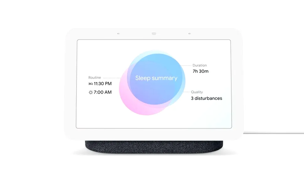 Google Nest Hub 2 include senzor radar pentru monitorizarea somnului