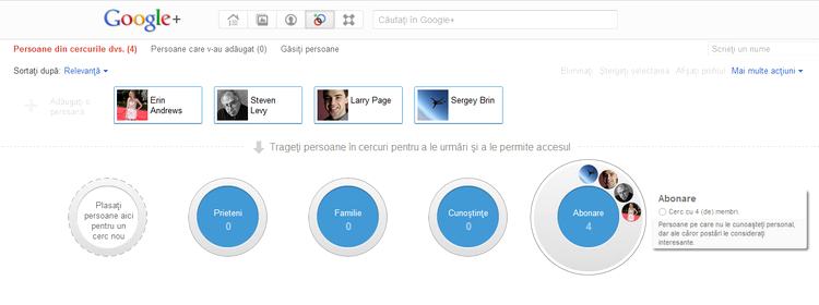 Google+ Circles