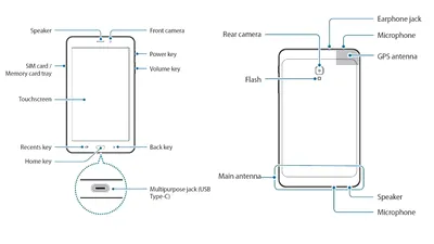 Samsung Galaxy Tab A 8.0 (2017) ar putea fi prima tabletă compatibilă cu Bixby