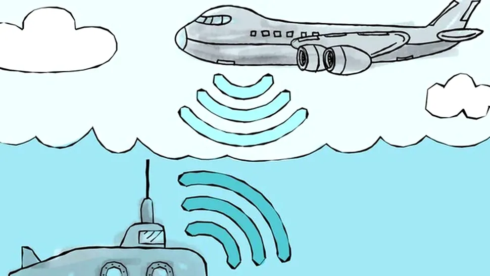 Cercetătorii MIT au realizat sistemul TARF care facilitează comunicaţii între submarine şi avioane