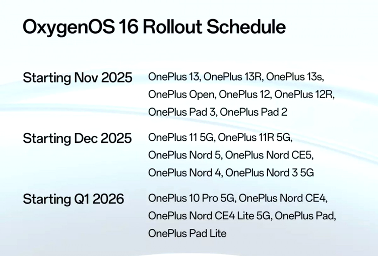 OxygenOS 16