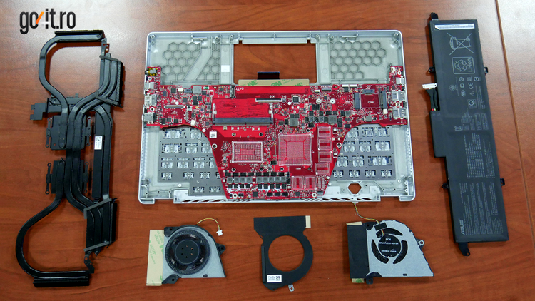 ASUS ROG Zephyrus G14