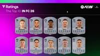 Cei mai buni fotbaliști din SuperLiga României, conform EA SPORTS FC 26