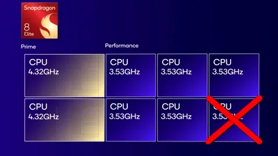 Un cip Snapdragon 8 Elite cu numai 7 nuclee s-ar putea regăsi în telefoanele slim și pliabilele din viitorul apropiat