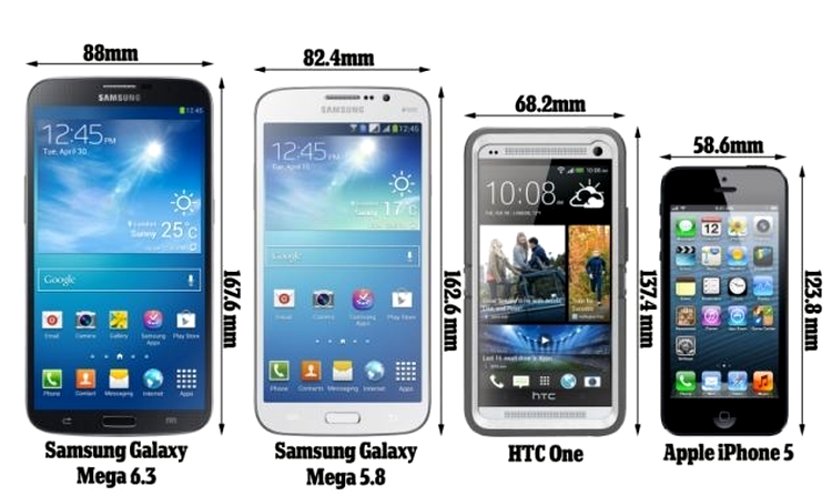 Samsung Galaxy Mega - comparaţie dimensiuni