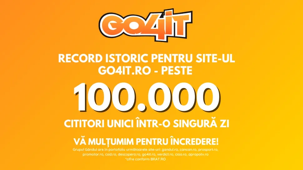 OFICIAL. Record istoric pentru site-ul go4it.ro - peste 100.000 de cititori unici într-o singură zi