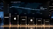 Producția de smartphone-uri a scăzut în primul trimestru din 2026. Costurile memoriilor amenință să accentueze declinul