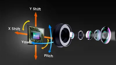 Samsung brevetează un sistem de stabilizare optică similar tehnologiei sensor-shift de pe iPhone 14 Pro