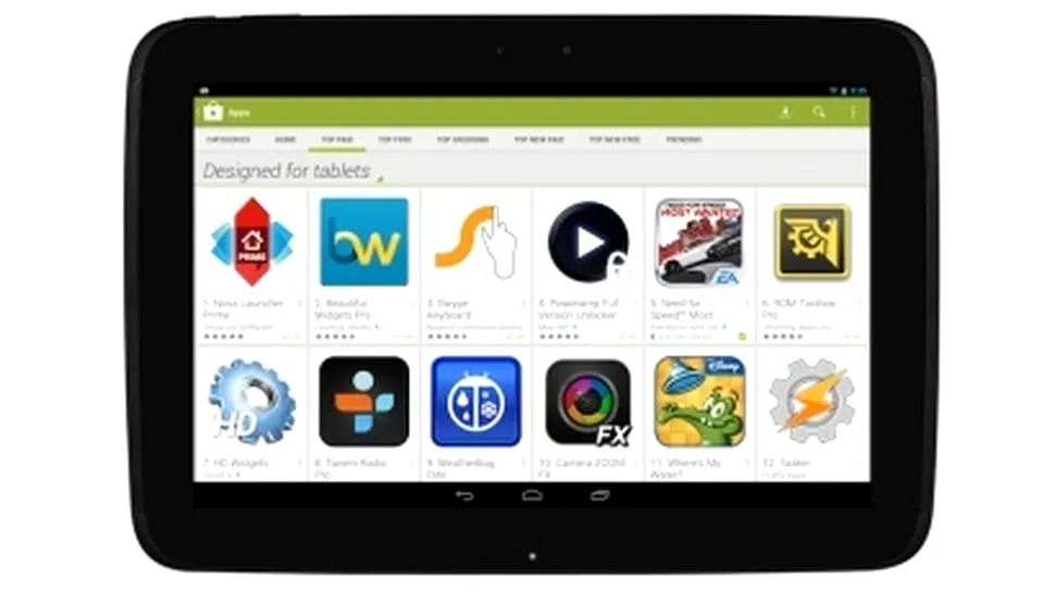 Google schimbă ordinea de sortare a aplicaţiilor în magazinul Play Store