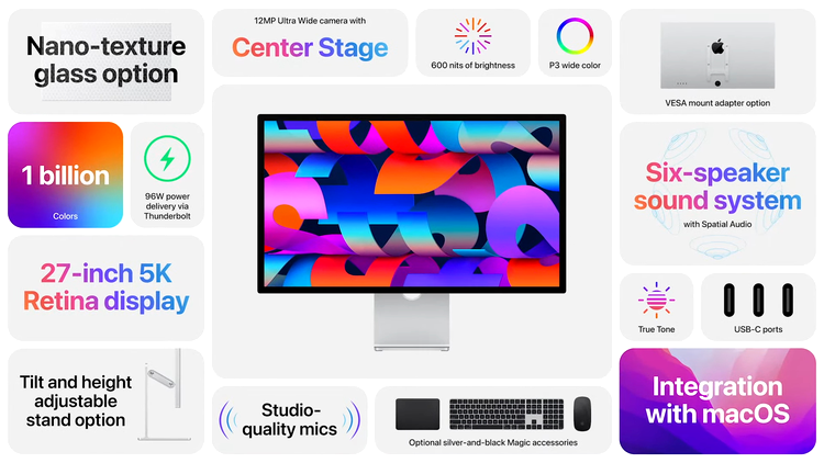 Apple Studio Display overview