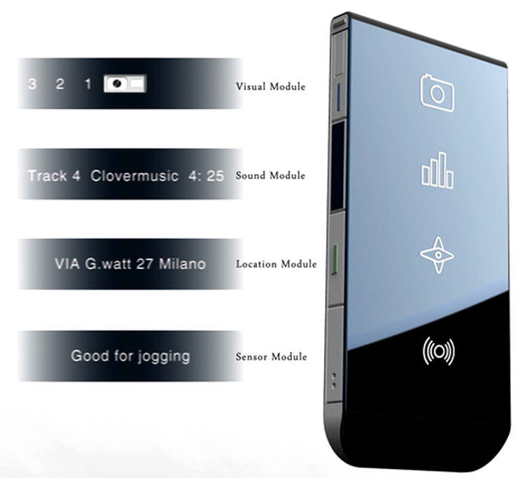 Samsung Clover