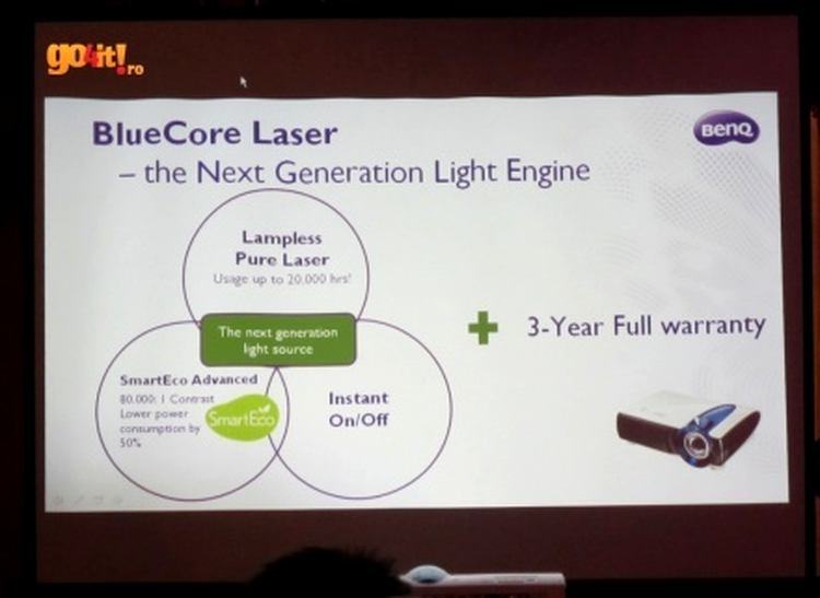Avantajele BlueCore Laser Light