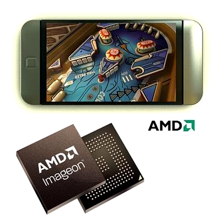 AMD Imageon