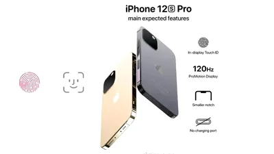 Producătorul chinez de ecrane BOE ar putea oferi ecrane pentru iPhone 13/12S