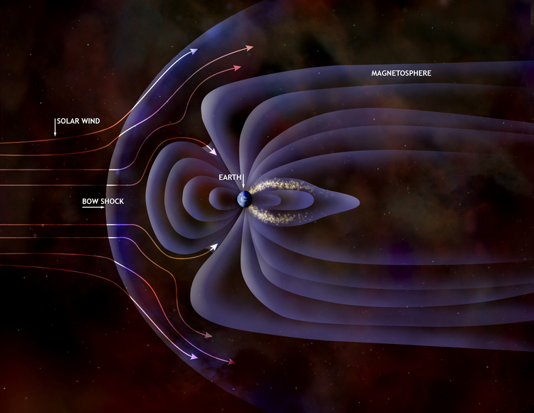 Impactul furtunii solare asupra magnetosferei