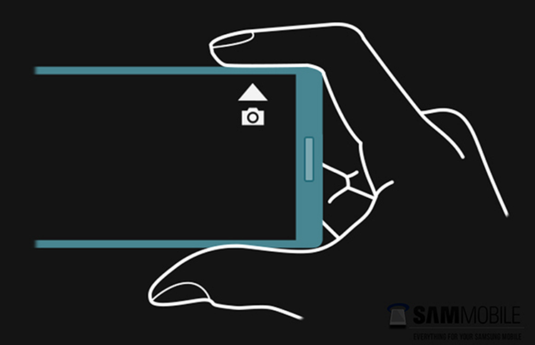 Galaxy Note 4 - poziţionarea butonului Side Touch