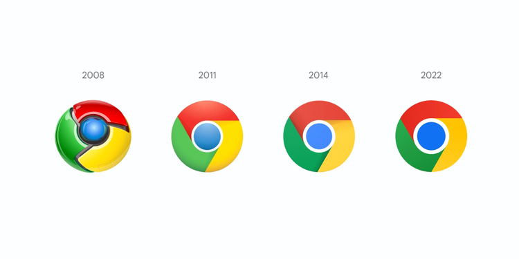 google chrome logo evolutia