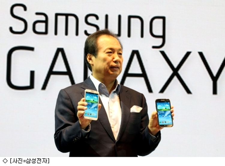 Samsung lansează Galaxy S3 Mini pe 11 octombrie
