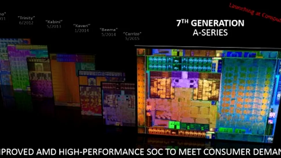 AMD va dezvălui cea de-a şaptea generaţie de procesoare APU, cu 23% mai rapide decât seria anterioară