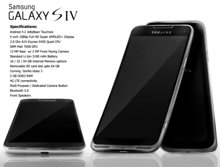 O randare a lui Samsung Galaxy S IV