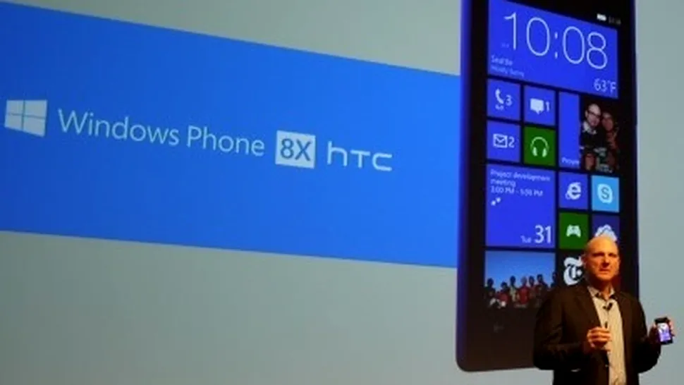 HTC nu va mai lansa telefoane Windows Phone 8 cu ecrane mari