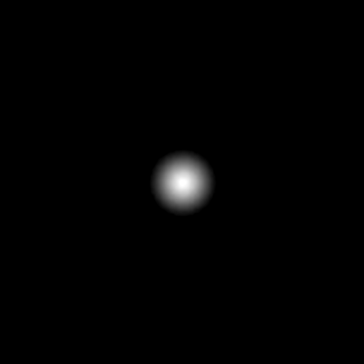 Partial metering