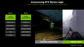 RTX Remix Logic, o platformă de modding pentru efecte dinamice, a fost lansată de NVIDIA