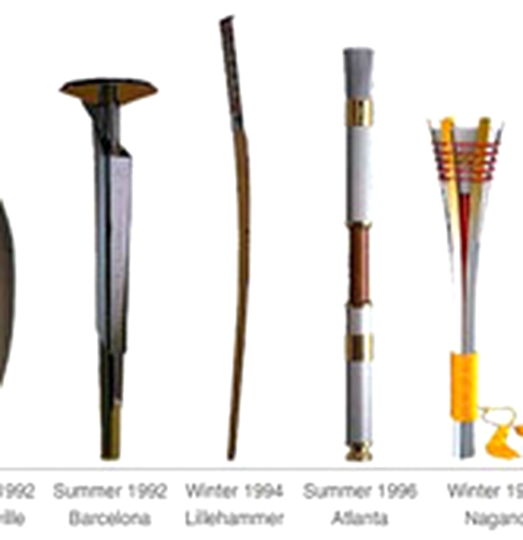 Olympic Torch Beijing
