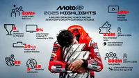 MotoGP încheie sezonul 2025 cu cifre record de creștere și audiențe fără precedent