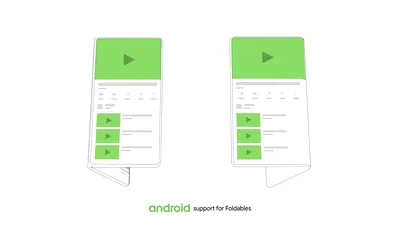 Platforma Android oferă suport oficial pentru telefoane pliabile