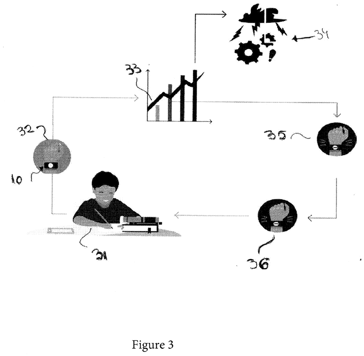 patent google stres