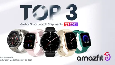 Amazfit întrece Huawei și Fitbit pe piața de smartwatch-uri, urcând pe locul 3 în clasamentul mondial
