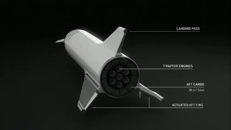 Big Falcon Rocket