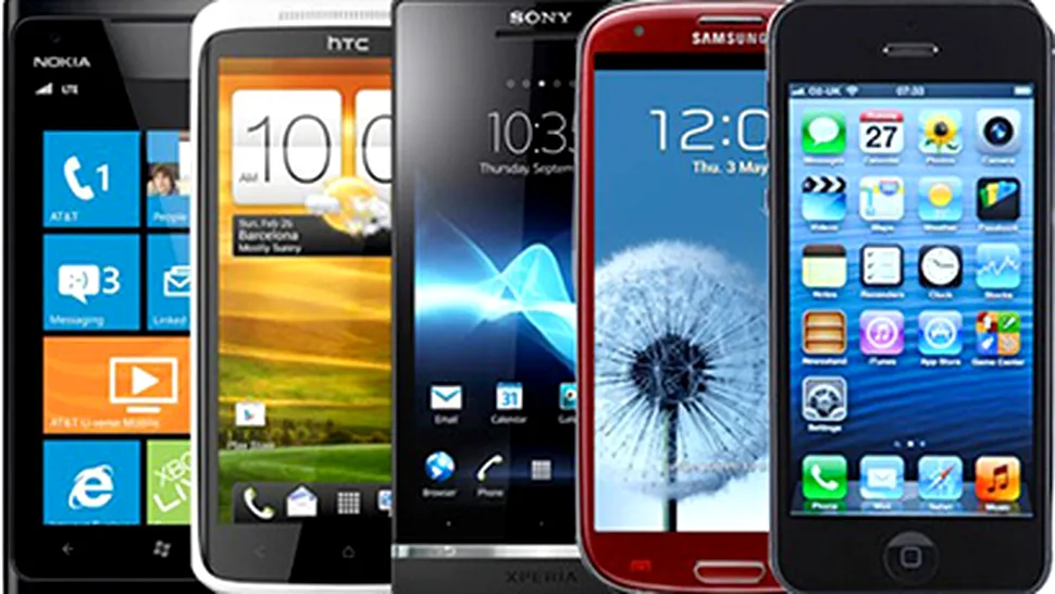 Galaxy S III, cel mai popular terminal Android, Samsung, cel mai popular producător
