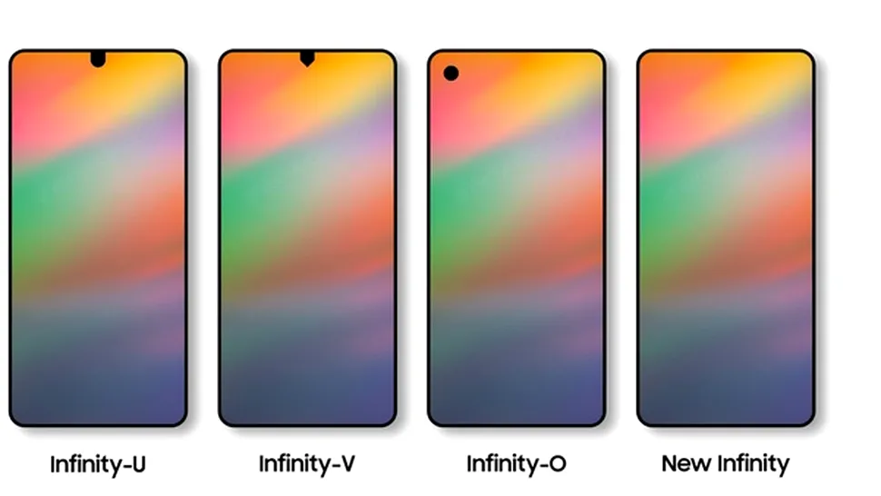 Samsung pregăteşte Galaxy A70 şi A90 cu ecrane „decupate” Infinity-U, Infinity-V şi Infinity-O