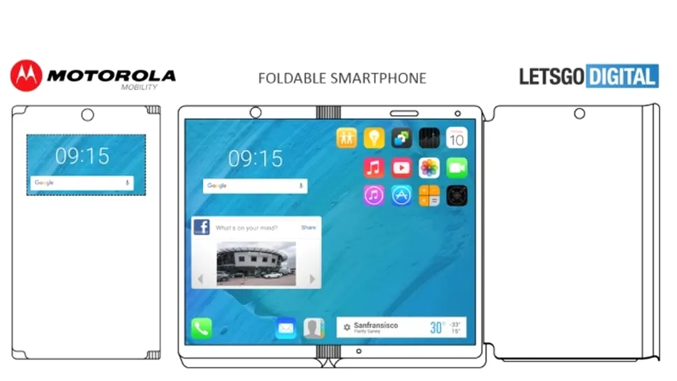 Motorola a brevetat un smartphone pliabil care pune ecranul la exterior