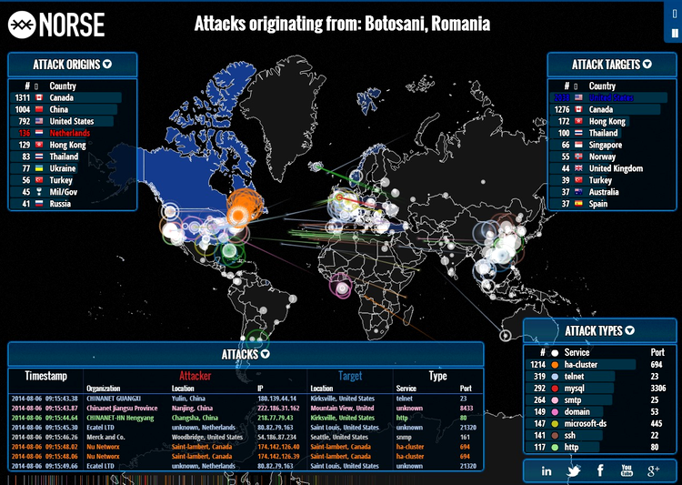 Harta atacurilor cibernetice din mediul online, conform informaţiilor furnizate de Norse Corporation