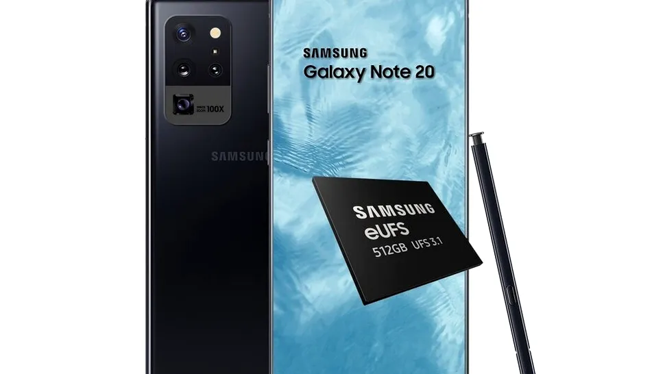 Galaxy Note20+: specificații și prețuri posibile pentru noul flagship Samsung
